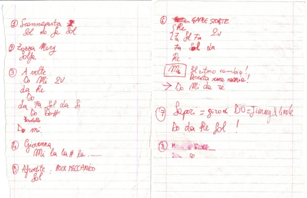 accordi tubo accordi tubo